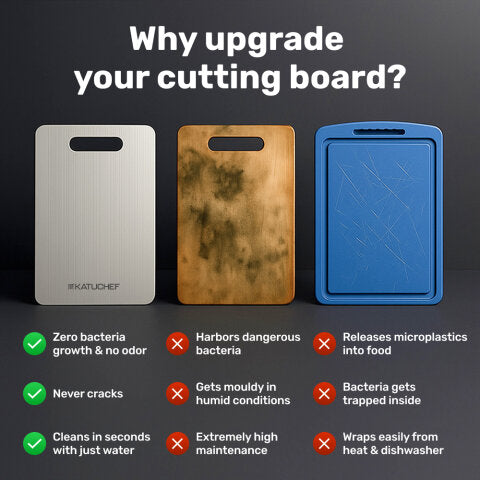 Vinchef - #1 Titanium Hygiene Cutting Board